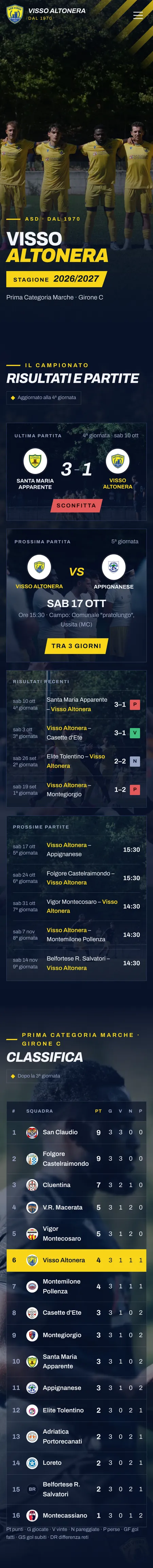 Il sito del Visso Altonera Calcio su uno smartphone